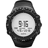 Suunto Core