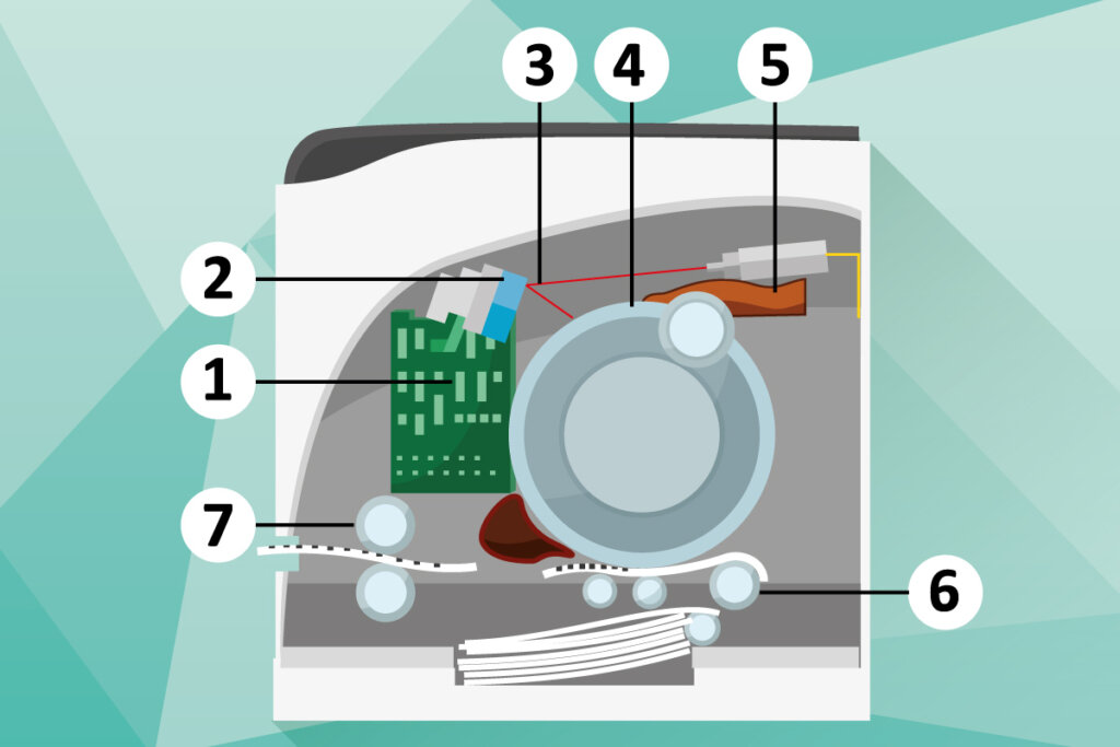 Schemat typowej drukarki laserowej