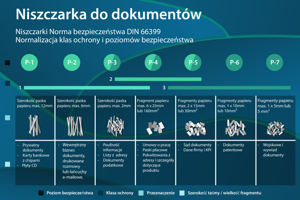 infografika