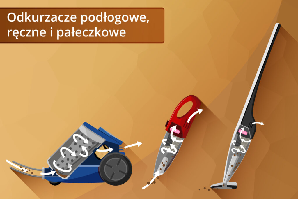 odkurzacze podtogowe reczne i pateczkowe